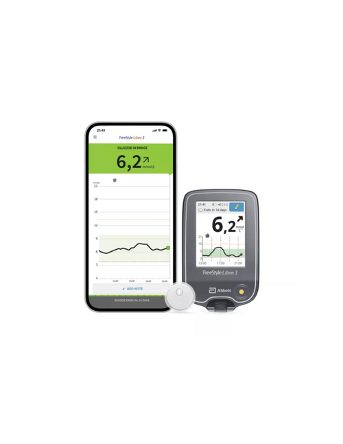 Freestyle Libre 2 Plus